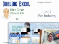 Bay Excel Ve Excelisfun Hile 77: Üst İki Müşteriler Her Sanayi Özet Tablo Ya Da Sıralama Filtresi Formülü