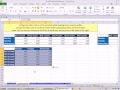 Excel Tur: Formüller, Biçimlendirme, Sıralama, Filtre, Özet Tablolar, Grafikler, Klavye