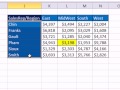 Excel Tur: Formüller, Biçimlendirme, Sıralama, Filtre, Özet Tablolar, Grafikler, Klavye Resim 3