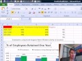 Bay Excel Ve Excelisfun Numara 80: Grafik Başlıkları