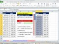 Excel Sihir Numarası 793: İki Tarih/zaman/sayılar Etopla Ve Sumıfs Arasında 10 Örnekler Eklemek
