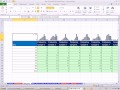 Excel 2010 İstatistik #18: Frekans Dağılımı Şekil Ve Histogram Eğ Ve Mini Grafikler Resim 4