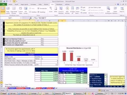 Excel 2010 İstatistik 49: Binom Deney, Olasılıklar, Grafik Ve Bınom. Dağ İşlevi Resim 1
