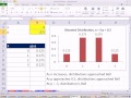Excel 2010 İstatistik 51: Nasıl İki Terimli Dağılım Şekli N Değişir Ve P Değiştir Resim 3