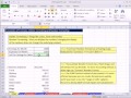 Excel 2010 İş Matematik 03: Üslup Ve Sayı Biçimlendirme