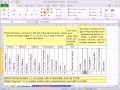 Excel 2010 İş Matematik 10: Yazma Numaraları Çekler İçin Kelime Olarak