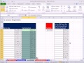 Excel 2010 İş Matematik 11: El Ve Amazing Yuvarlak İşlev Tarafından Yuvarlak! Resim 3