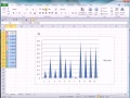 Beş Yaşındaki Kaktüsler Ve Keskin Sivri Excel'de - Nasıl Excelisfunner Video Gösterir Resim 4