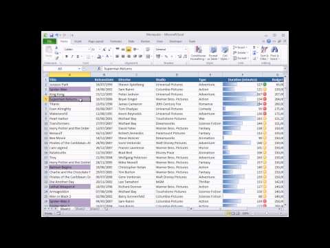 Microsoft Excel Koşullu Biçimlendirme 3 / 3: Formülleriyle - Bilge Baykuş