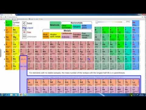 Kimya Ders - 15 - Elementlerin Periyodik Tablosu Resim 1