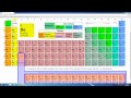 Kimya Ders - 15 - Elementlerin Periyodik Tablosu Resim 2