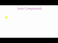 Kimya Dersi - 26 - Criss-Cross Kural