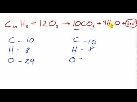 Kimya Ders - 37 - Yanma Reaksiyonları