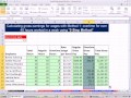 Excel 2010 İş Matematik 45: Fazla Mesai Hesaplamaları 4 Örnekler