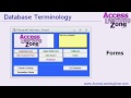 12 - Veritabanı Terminoloji Microsoft Access 2010 Eğitimi Bölüm 01 Resim 4
