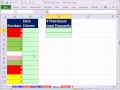 Excel Sihir Numarası 853: En Sık Oluşan Arama Numarası (2 Yöntem)