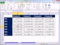 Excel Sihir Numarası 860: Max Ve Mın Genelinde Birden Çok Sayfa Dikdörtgen Aralık 3-B Hücre Başvurusu Kullanma