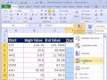 Bay Excel Ve Excelisfun Hile 95: Koşullu Olarak +/-%15 Değişim Oklar Ya Da Mantıksal Formül Biçimi?