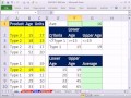 Excel Sihir Numarası 867 Çokeğerortalama İşlevini W / Değil Ve Ölçüt Arasındaki