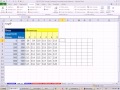 Excel Sihir Numarası 879: Çalışma Sayfası (Sayfa Veya Sekme) Koşullu Biçimlendirme