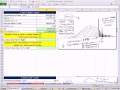 Excel 2010 İstatistik 81: Norm. S İşlevleri Hipotez Testleri P-Değeri Ve Kritik Değerleri 7 Örnekler