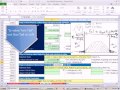 Excel 2010 İstatistik 84: İki Kuyruk T Dağıtım Demek Hipotez Testleri P-Değeri Ve Kritik Değer Resim 3