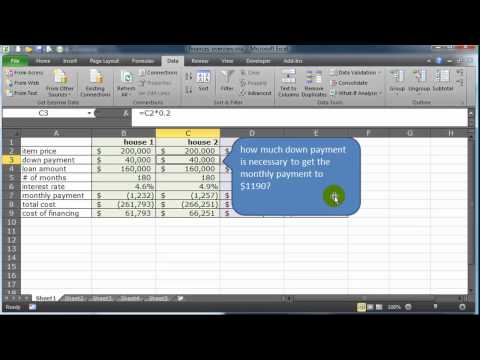 Cıs 235 Excel Mali (Ders Ve Gösteri)