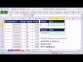 Excel Sihir Numarası 906: Ctrl + Backspace: Çalışma Sayfası Veya Formül Etkin Hücredeki Atlamak İçin Klavye
