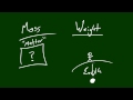 Ders - 14 - Kitle Vs Ağırlık Fizik