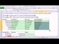 Excel Büyü Hüner 911'i: Sıfır Önde Gelen Ve Dash, Daha Örnekler Üzerinden Bay Excel Ve Excelisfun Hile 107 Ekle