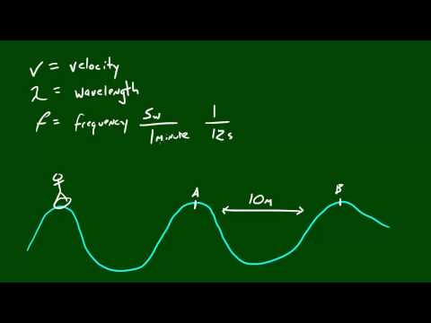 Fizik Dalga Formula - 38 - Hız Ders Resim 1