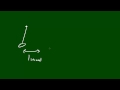 Bir Dalga - 36 - Frekans Fizik Ders