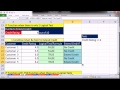 Excel Sihir Numarası 939: Kullanım Veya Ve Ve Eğer Mantıksal Testler İçin İşlev İşlevlerinde