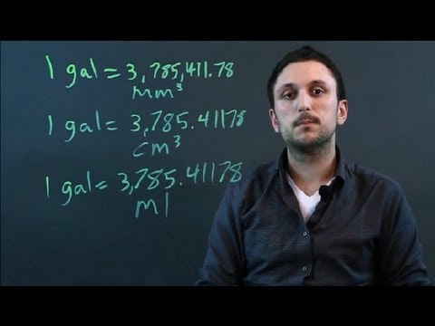 Kaç Metreküp Milimetre Bir Galon Var Mı? : Matematik Dönüşümleri Resim 1