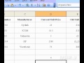 Microsoft Office Excel 2003 Mutlak İşlevi Resim 4