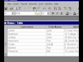 Microsoft Office Access 2000 Taşıma Ve Kopyalama Verileri Resim 3