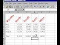 Microsoft Office Excel 2000 Ekleme Sayfa Sonları