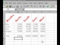 Microsoft Office Excel 2000 Sayfa Yönlendirmesi
