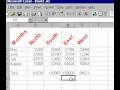 Microsoft Office Excel 2000 Yazdırma Seçenekleri