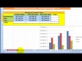 Temel Formüller Ve Excel (2010) Nun Otomatik Doldur Özelliğini Anlama
