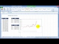 Excel 2010 Yılında Grafik Oluşturma Resim 4