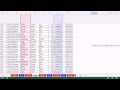 Highline Excel 2013 Sınıf Video 05: Hücre Başvuruları: Göreceli, Mutlak Ve Karışık (8 Örnekler) Resim 4