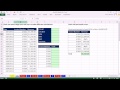 Highline Excel 2013 Sınıf Video 09: Tanımlı Adlar Ve Toplama İşlevleri