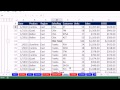Highline Excel 2013 Sınıf Video 34: Excel Alt Toplamları, Ekle Alt Toplamlar Bir Veya İki Sütun Temel Alan Resim 4