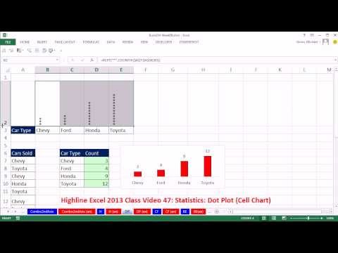Highline Excel 2013 Sınıf Video 47: İstatistik: Nokta Arsa (Hücre Grafik) Resim 1