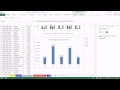 Highline Excel 2013 Sınıf Video 41: Excel 2013 İçin Grafik Temelleri İnceleme