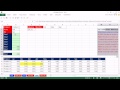 Excel Sihir Numarası 1071: Dynamic Range Dayalı Ürün Ve Başlangıç Ve Bitiş Ay: Uzaklık, Dizin Veya Af?