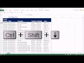 Excel Sihir Numarası 1112: İşlem Veri Temizlemek Ve Sonra Özet Tablo Aylık Maliyet Raporu Oluşturun