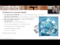 Cloud Computing - Sık Güvenlik + Sy0-401: 1.3