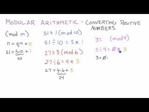 Modüler Aritmetik - Şifreleme - Ders 3 Pozitif Bir Tamsayı Dönüştürmek
